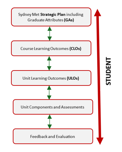 Screenshot 2024-06-16 124203